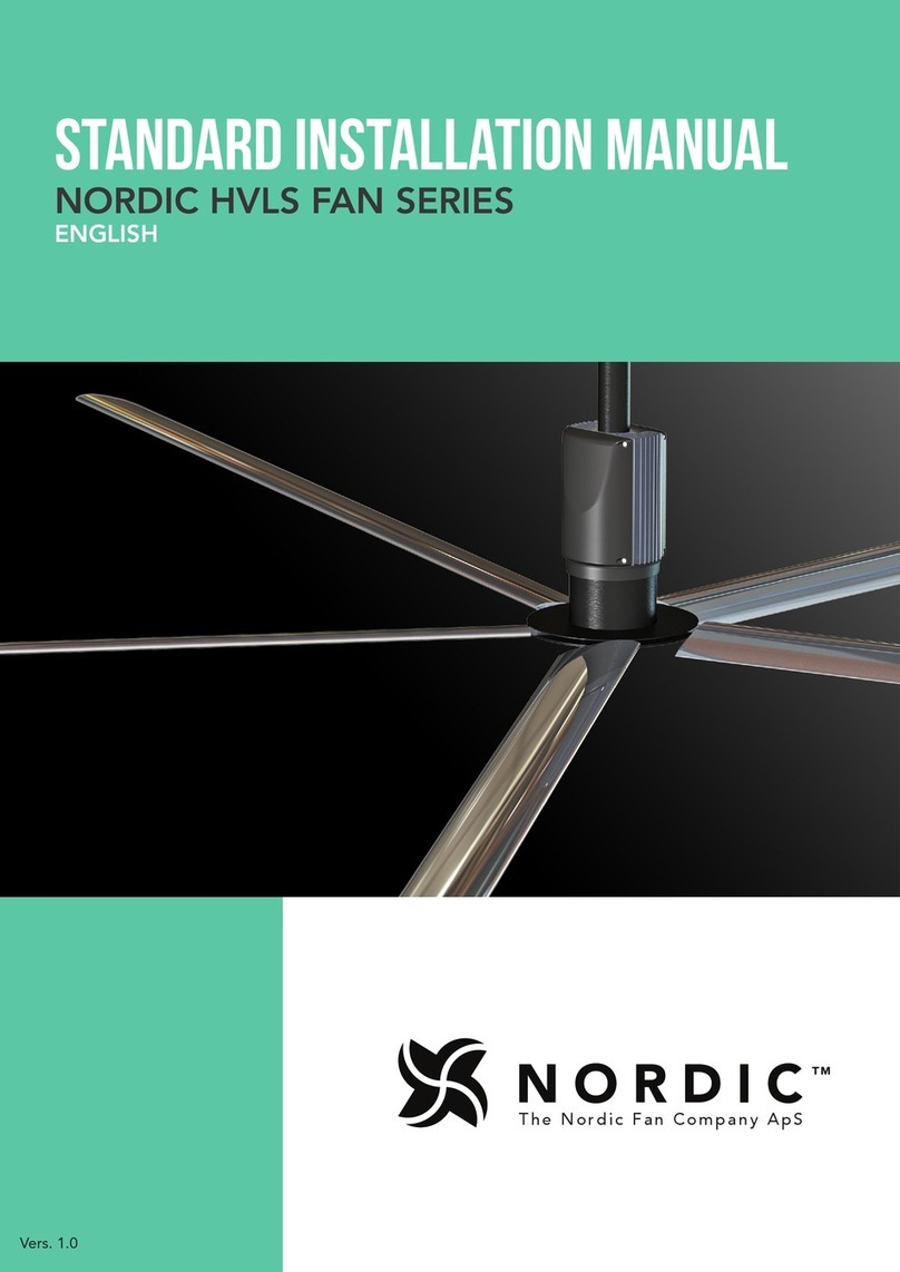 Nordic HVLS Series User manual