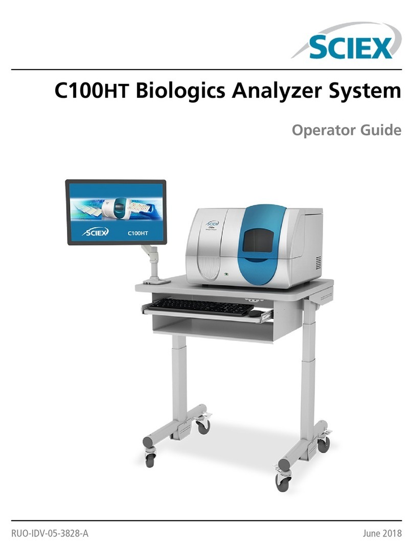 SCIEX C100HT Operator's guide