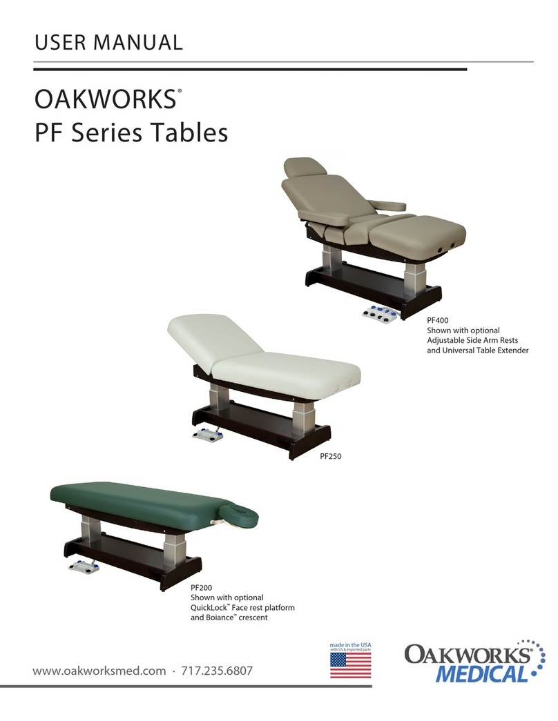 Oakworks Medical PF Series user manual Oakworks Medical PF Series user manual
