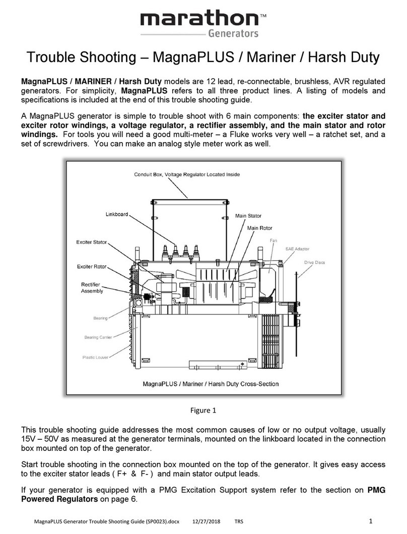 Marathon MagnaPLUS Series Troubleshooting