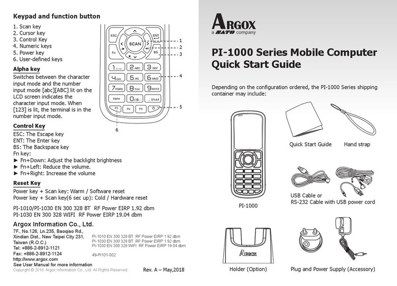 SATO Argox PI-1000 Series quick start guide