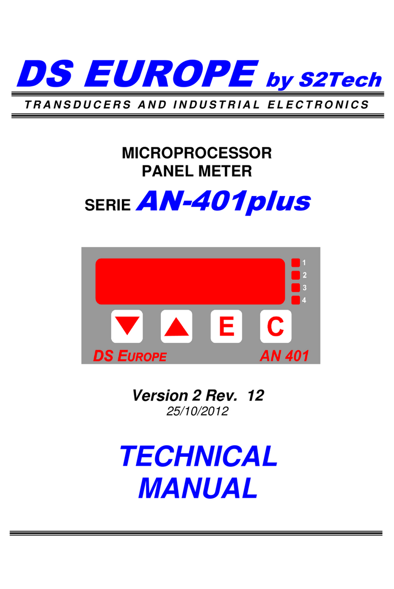 S2Tech DS EUROPE AN-401plus Series User manual