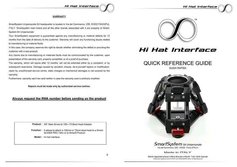 Smart system HI HAT INTERFACE User manual