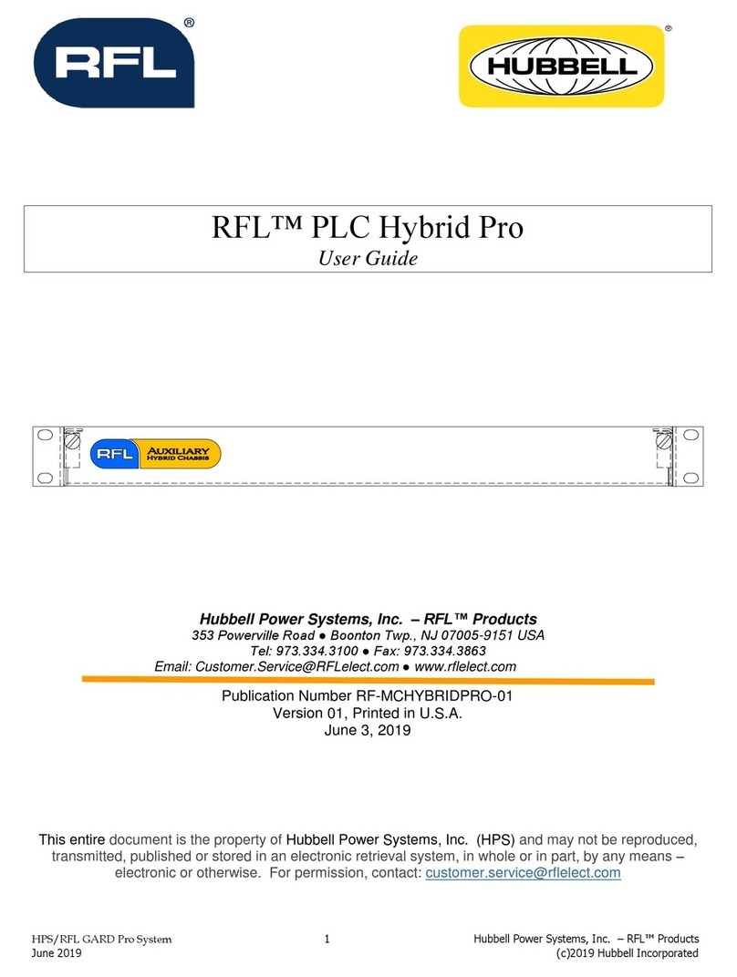 Hubbel RFL PLC Hybrid Pro user guide