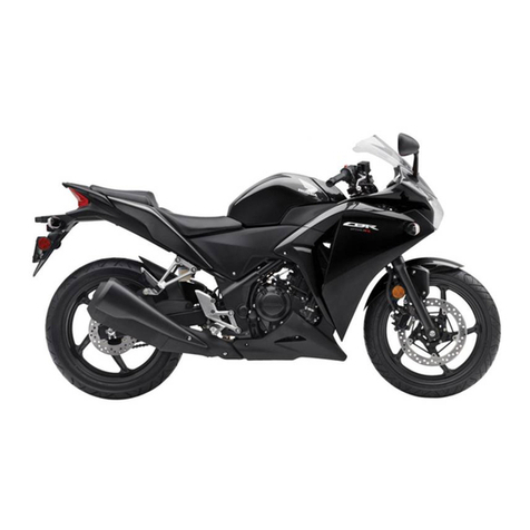 Honda CBR250R manual