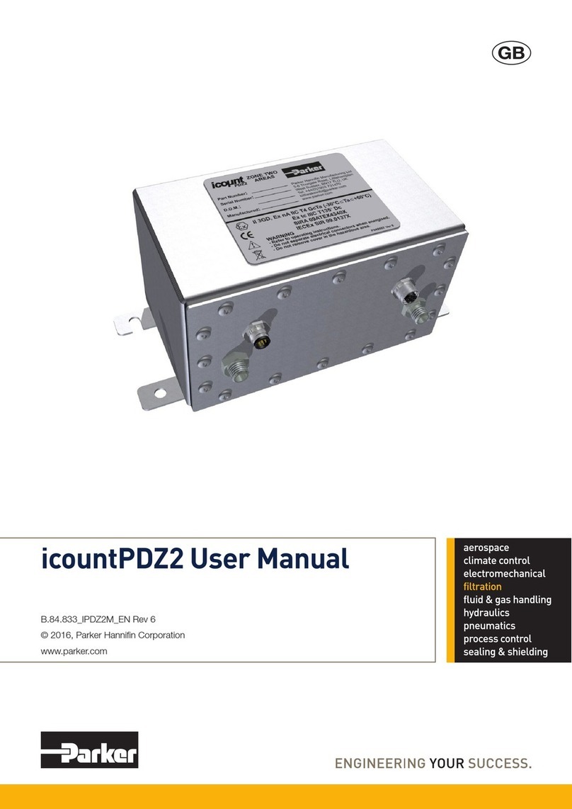 Parker icountPDZ2 user manual