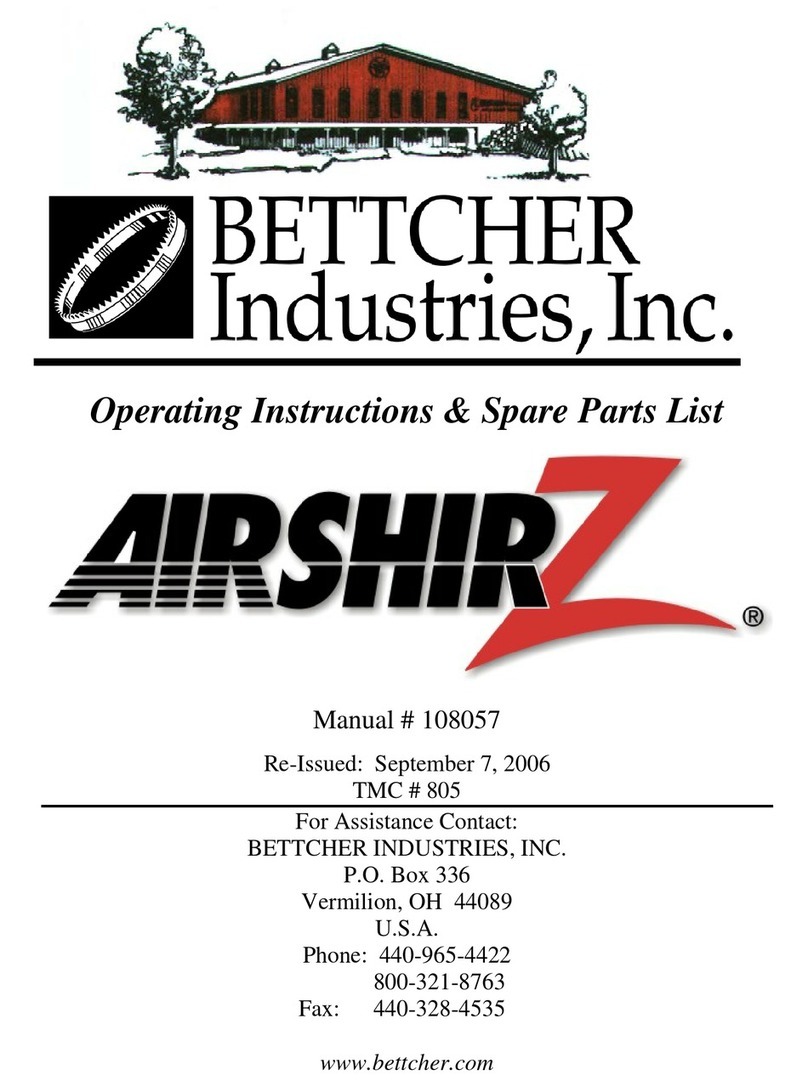 BETTCHER INDUSTRIES AirShirz Guide