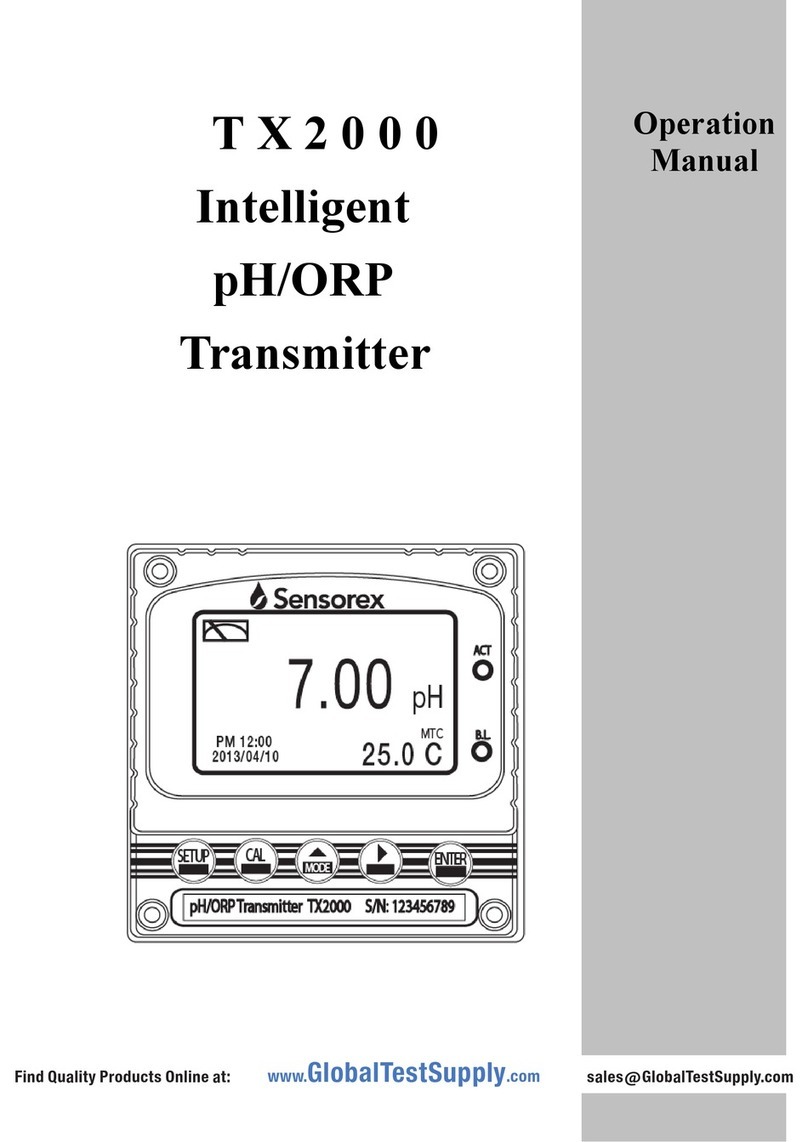Sensorex TX2000 Operation manual