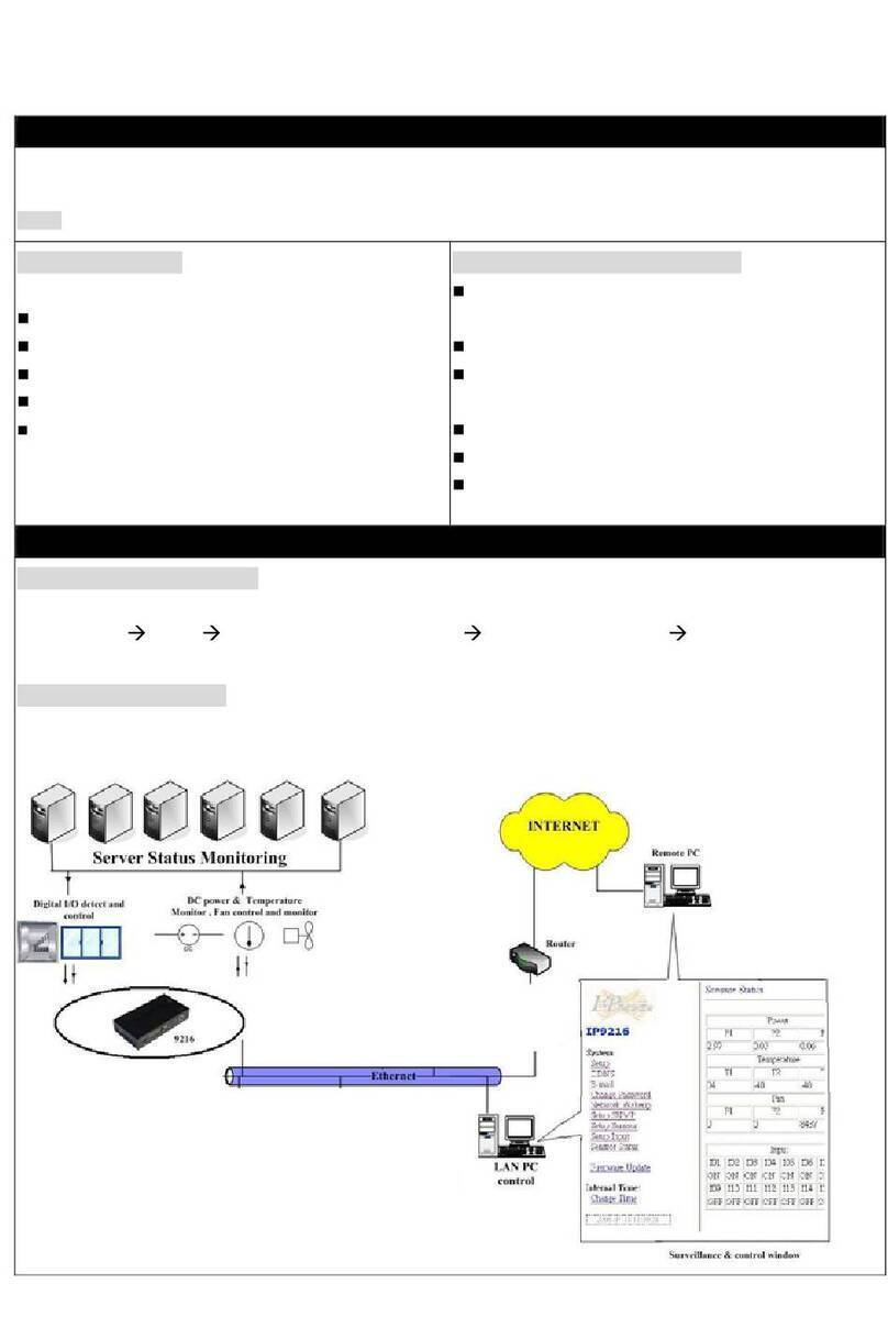 Aviosys 9216 Quick installation