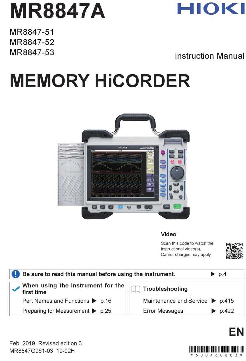 Hioki MR8847-51 User manual