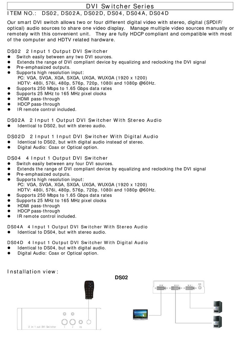 SC&T DS02 User manual