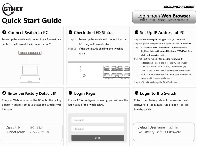 Sound Tube STNet Switch II quick start guide