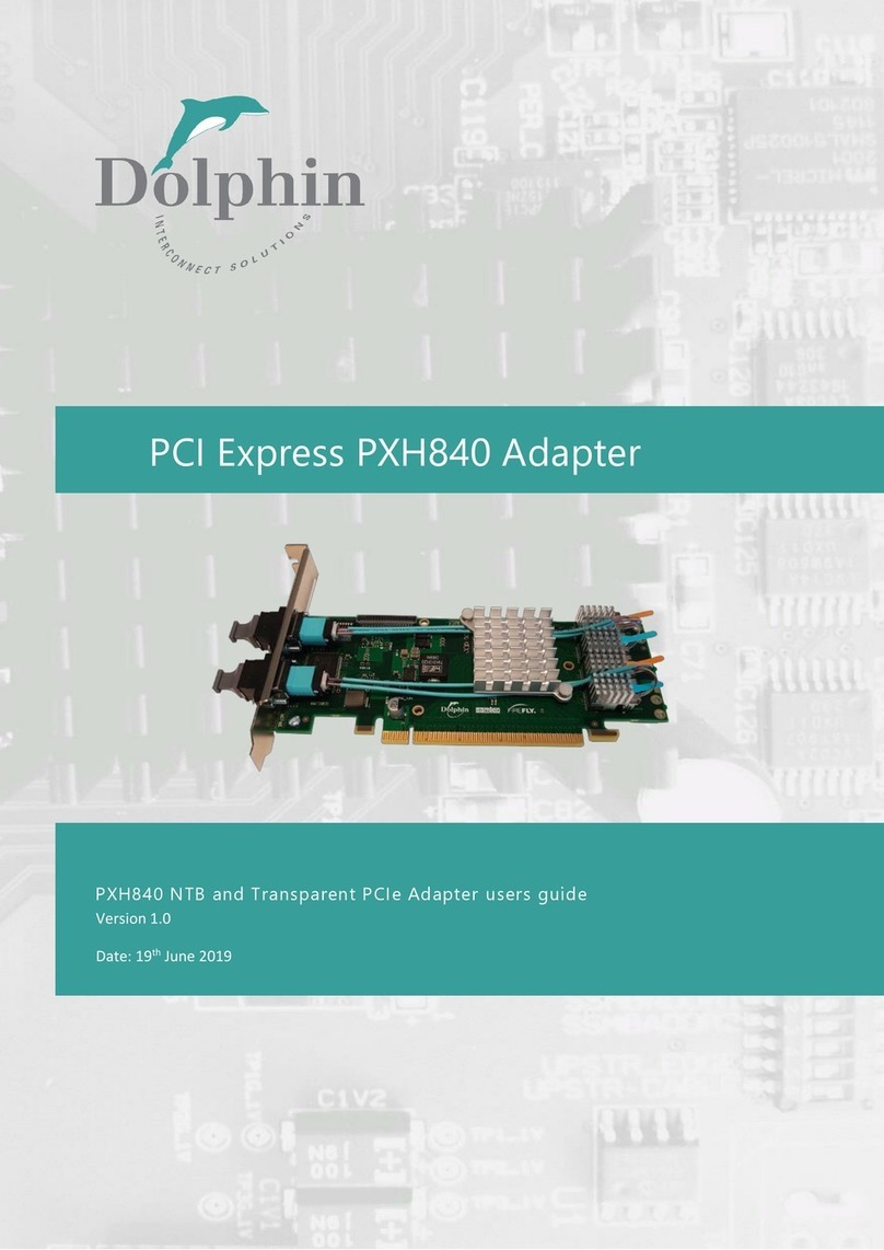 Dolphin PXH840 User manual