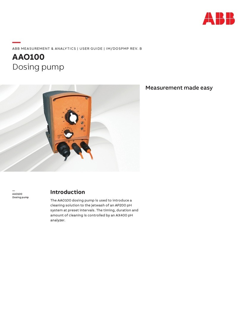 ABB AAO100 user guide