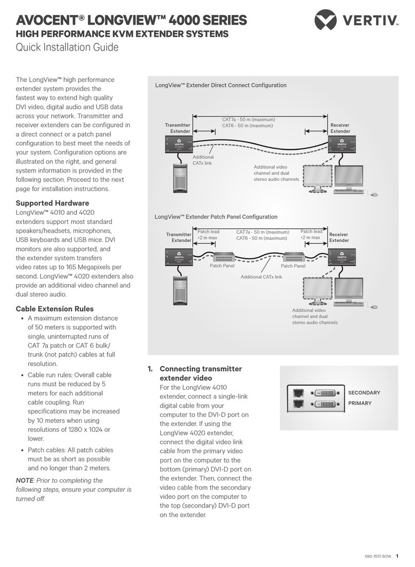 Vertiv AVOCENT LONGVIEW 4000 SERIES Quick installation guide Vertiv AVOCENT LONGVIEW 4000 SERIES Quick installation guide