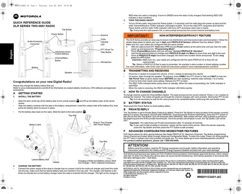 Motorola DLR SERIES User manual