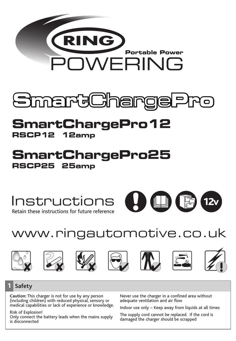 Ring Powering SmartChargerPro Series instructions