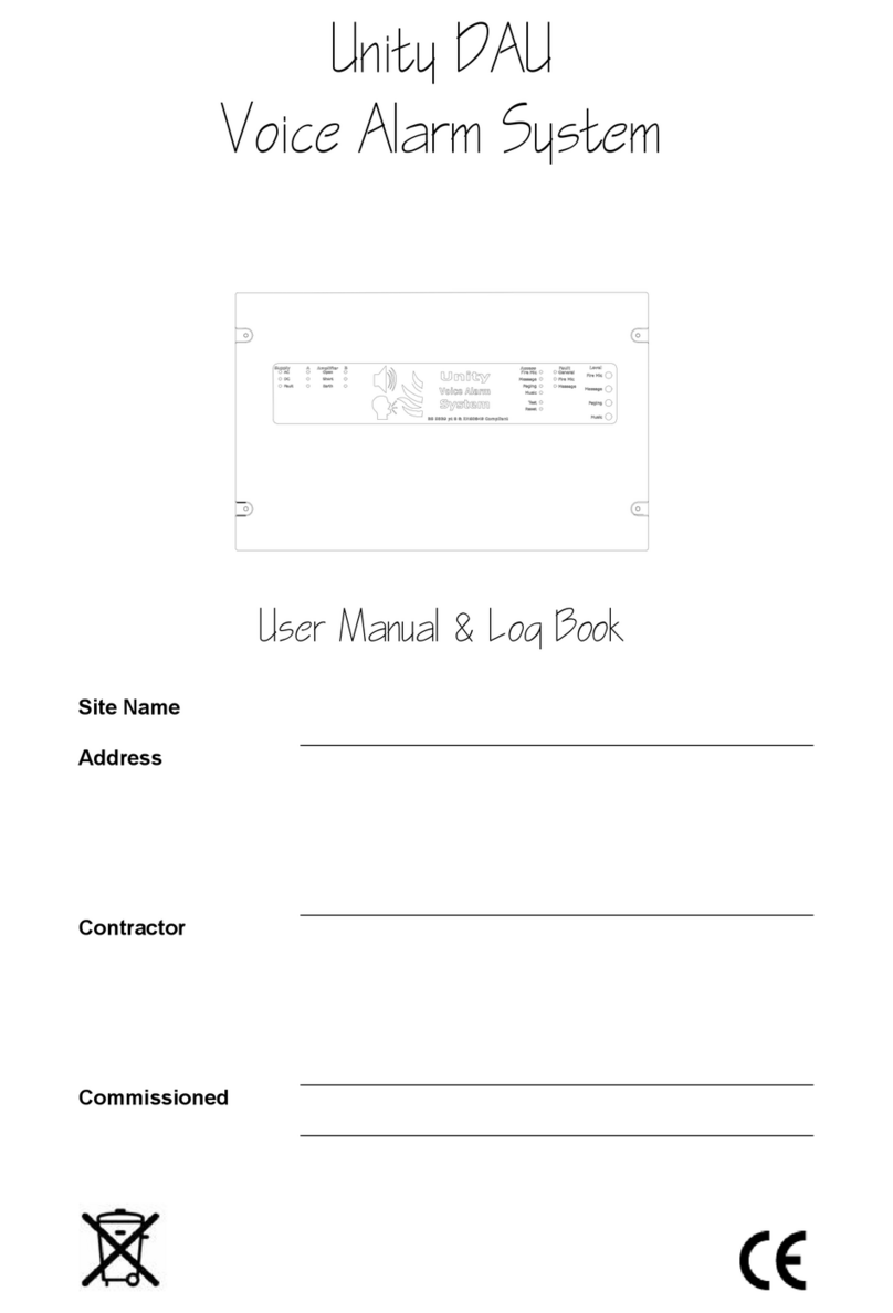 Current Thinking Unity DAU Product guide
