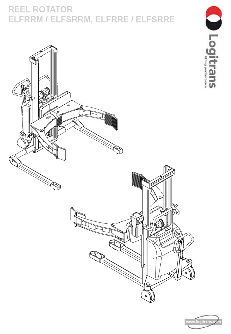 logitrans ELFRRM User manual
