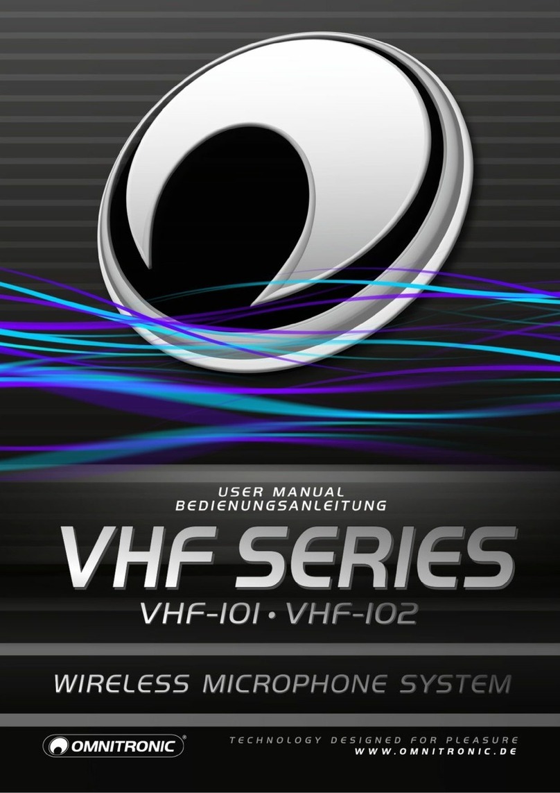 Omnitronic VHF Series user manual
