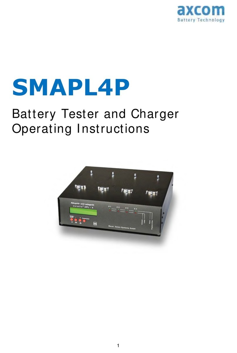 Axcom SMAPL4P operating instructions