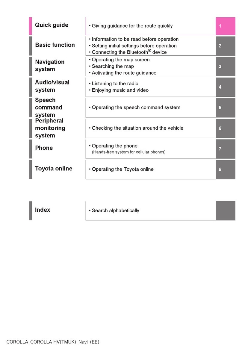 Toyota Corolla HV 2019 User manual