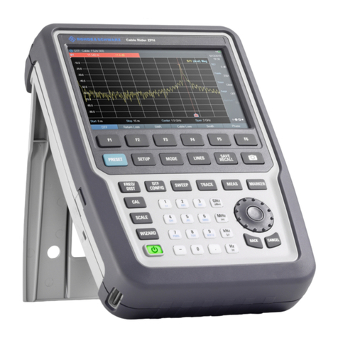 R&S ZPH User manual