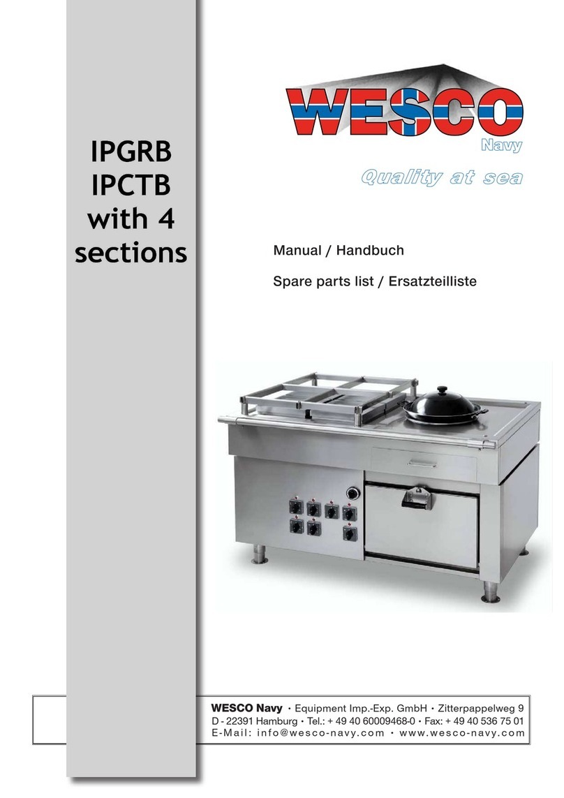Wesco IPGRB Manual spare parts list