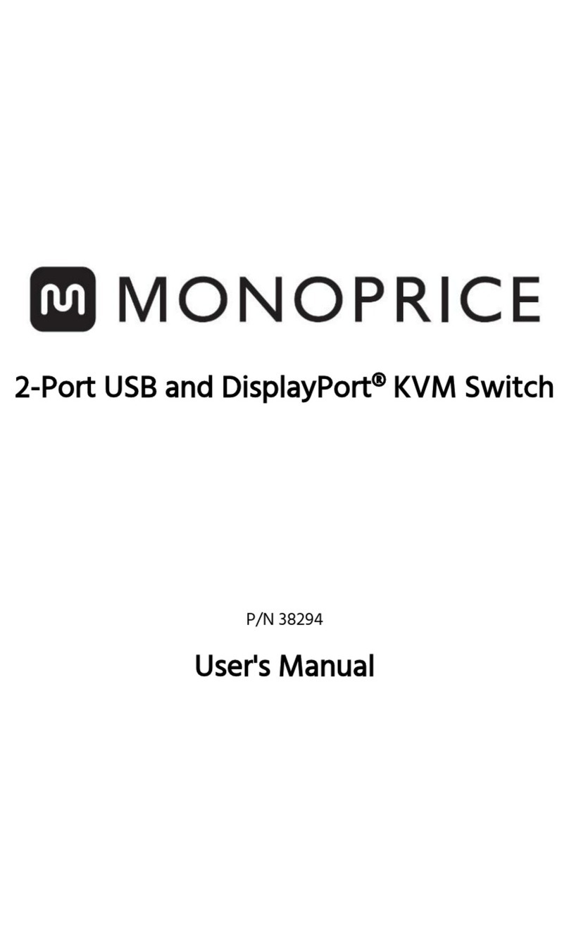 Monoprice 38294 User manual
