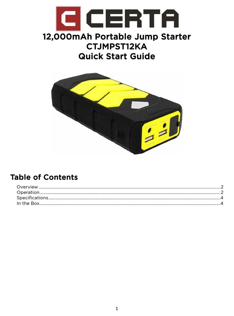 Certa CTJMPST12KA quick start guide