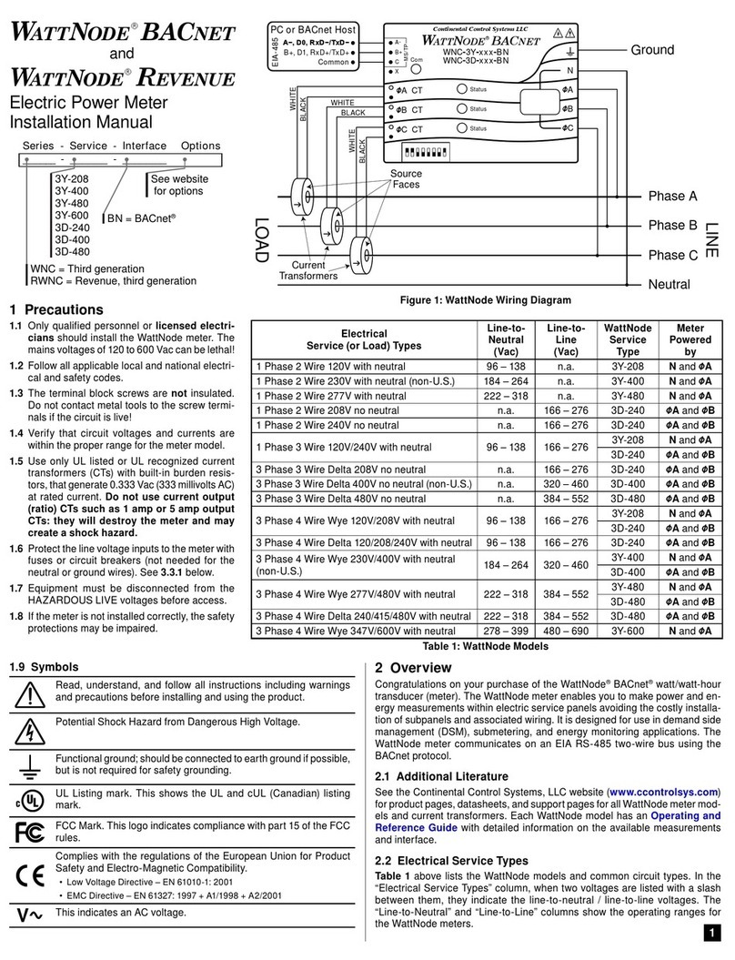 CONTINENTAL CONTROL SYSTEMS WattNode BACnet Series installation manual