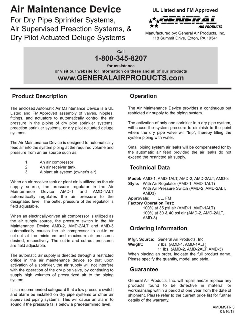 General Air Products AMD-1 Instruction manual