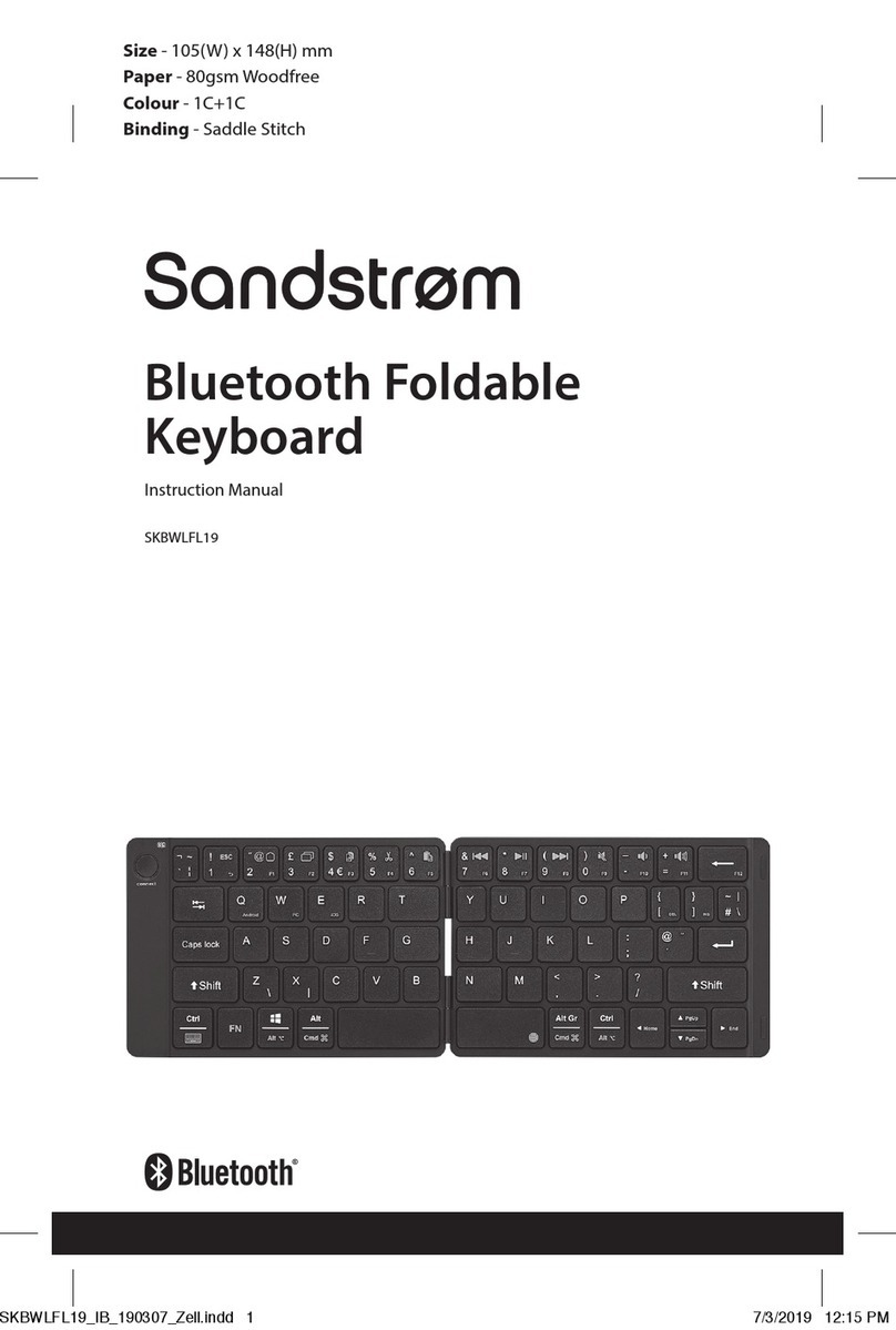 Sandstrom SKBWLFL19 instruction manual