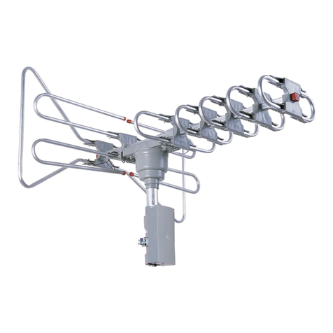 Supersonic SC-603 user guide
