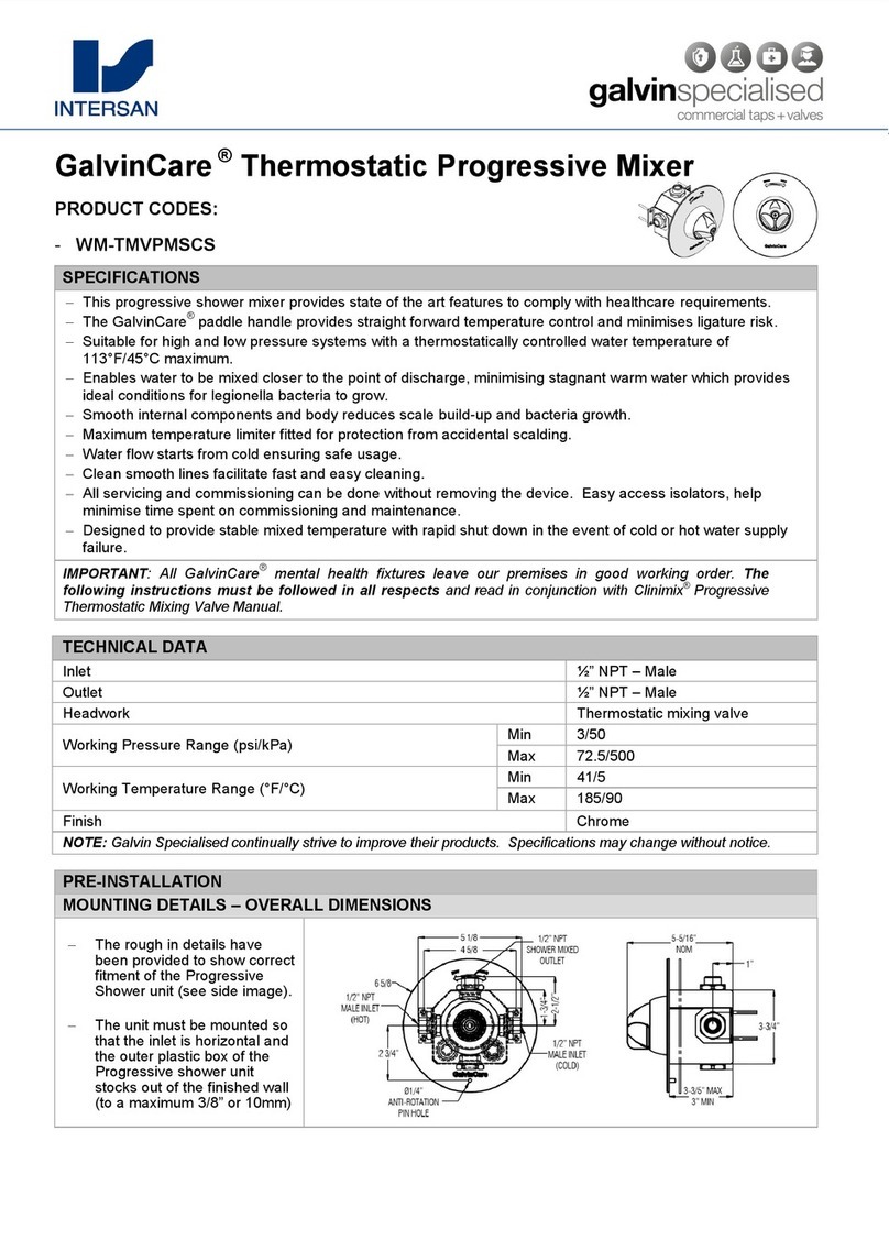 Intersan GalvinCare WM-TMVPMSCS Technical data Intersan GalvinCare WM-TMVPMSCS Technical data