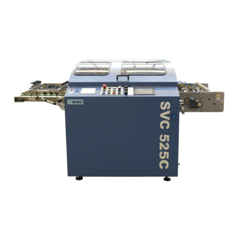 MBO SVC 525C Translation of the original operating manual MBO SVC 525C Translation of the original operating manual