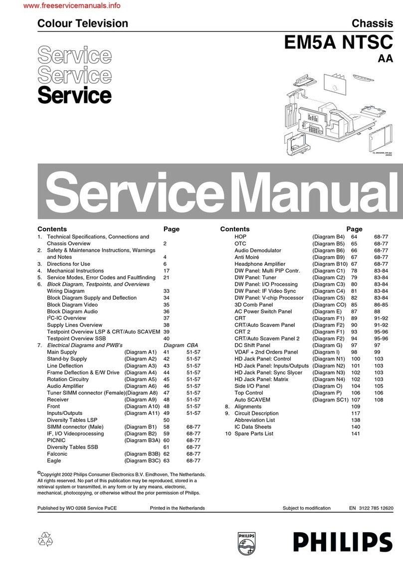 Philips EM5A NTSC Service manual