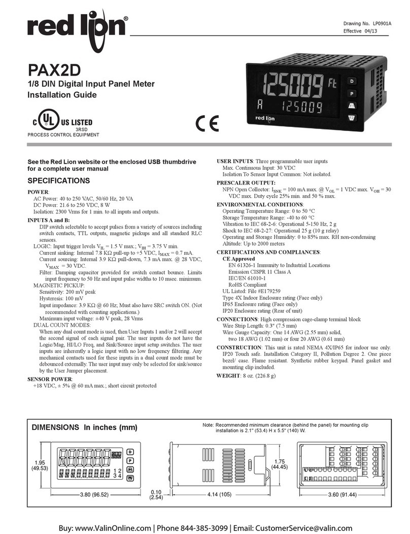 red lion PAX2D installation guide