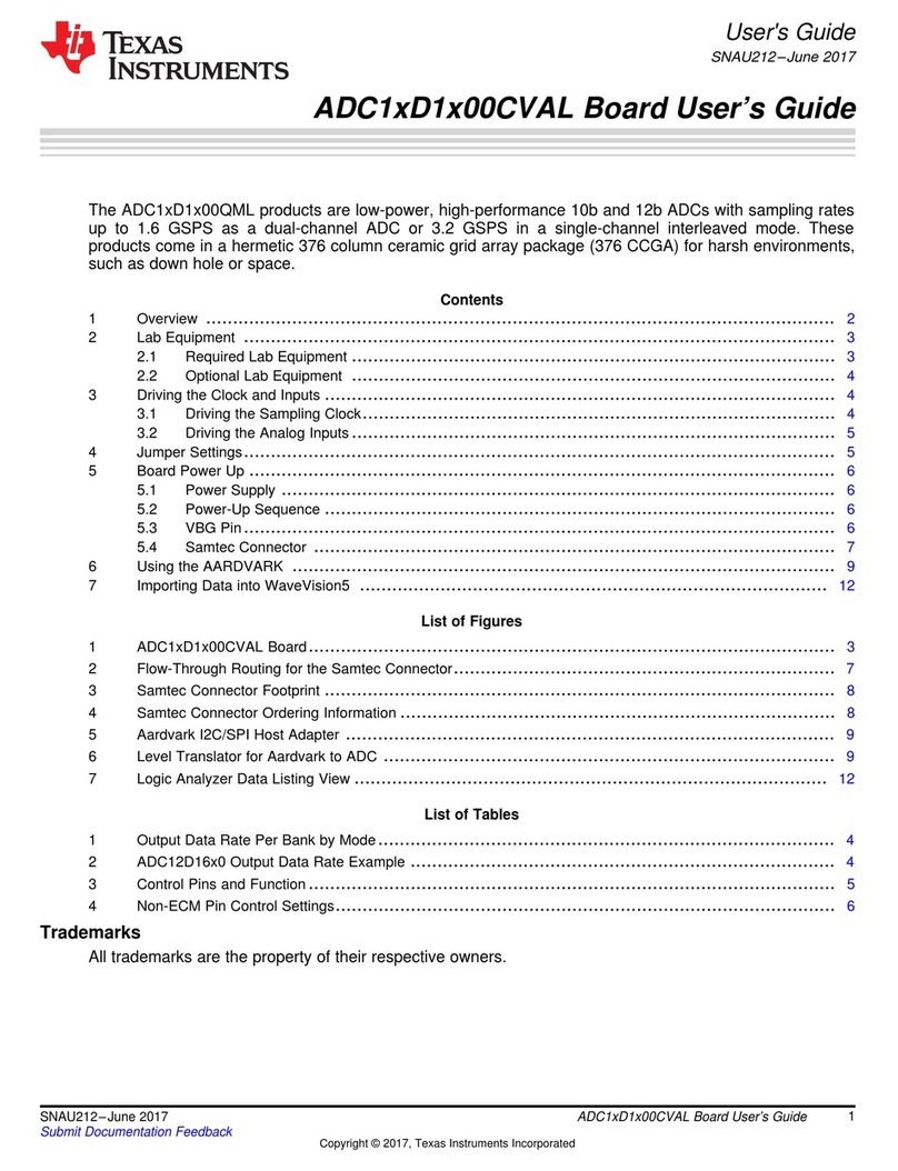Texas Instruments ADC1xD1x00CVAL Series User manual