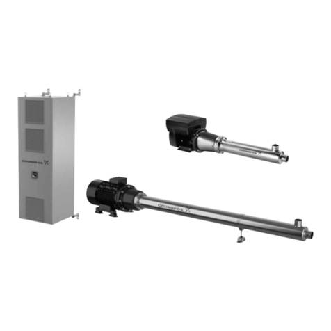 Grundfos BMS Series Operating instructions