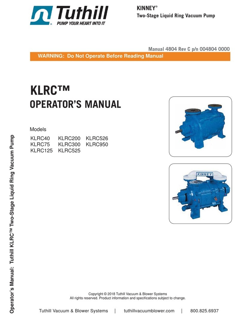Tuthill KLRC40 User manual