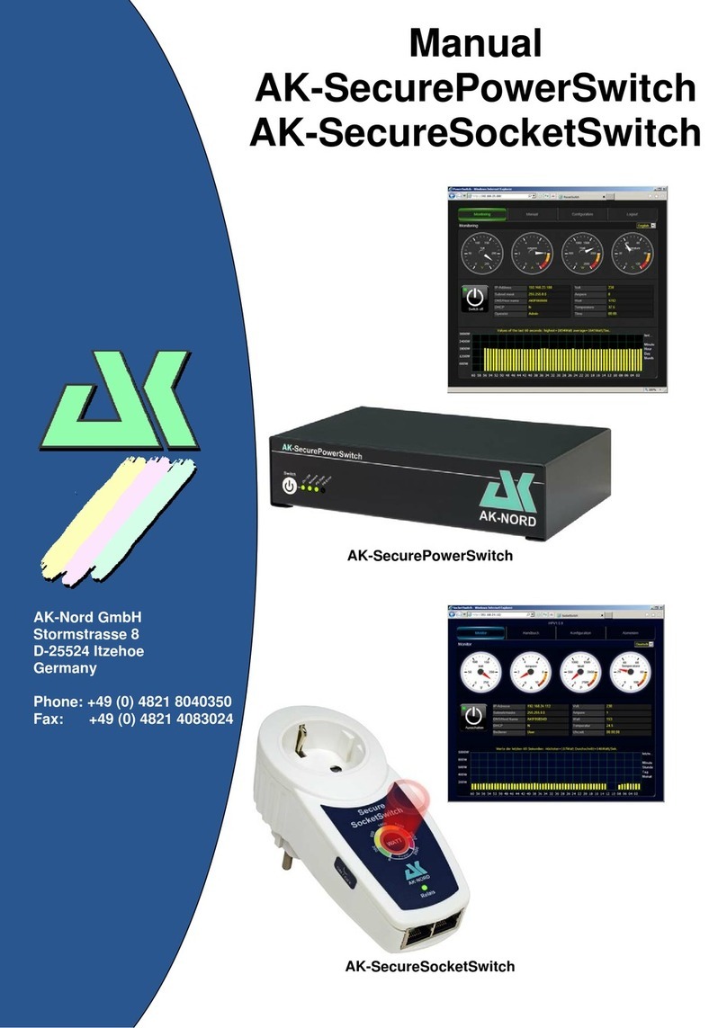 AK-NORD AK-SecurePowerSwitch User manual