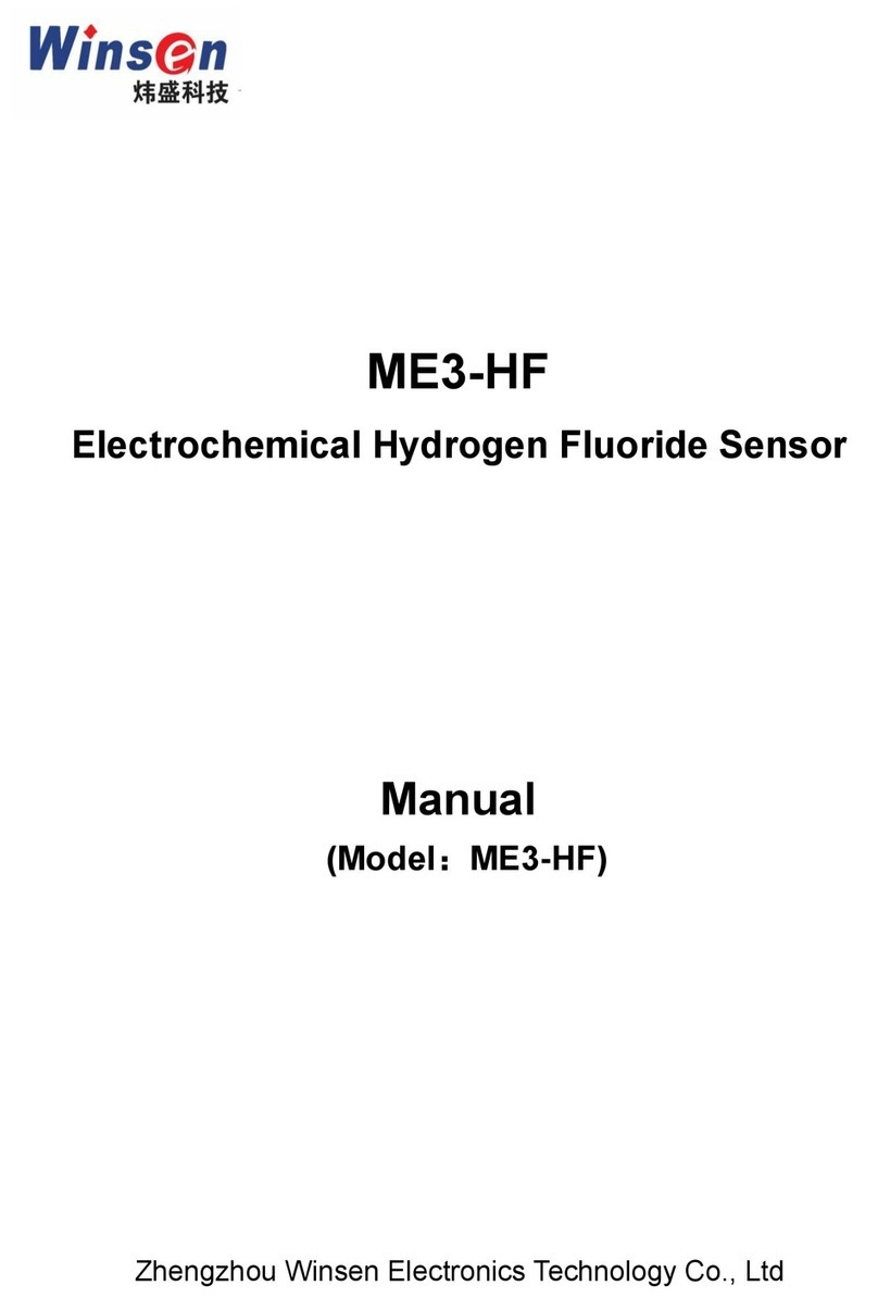 Winsen ME3-HF manual