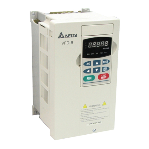 Delta VFD-B Series User manual Delta VFD-B Series User manual