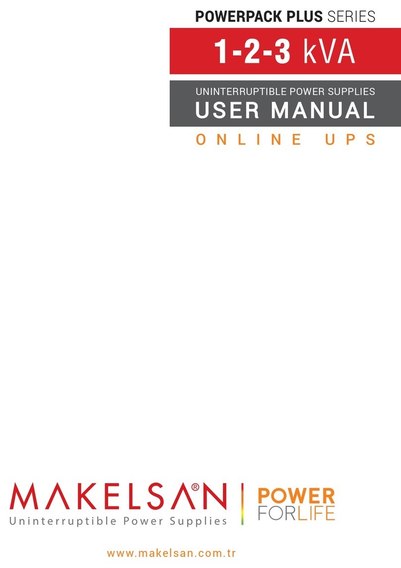 MAKELSAN POWERPACK PLUS SERIES User manual