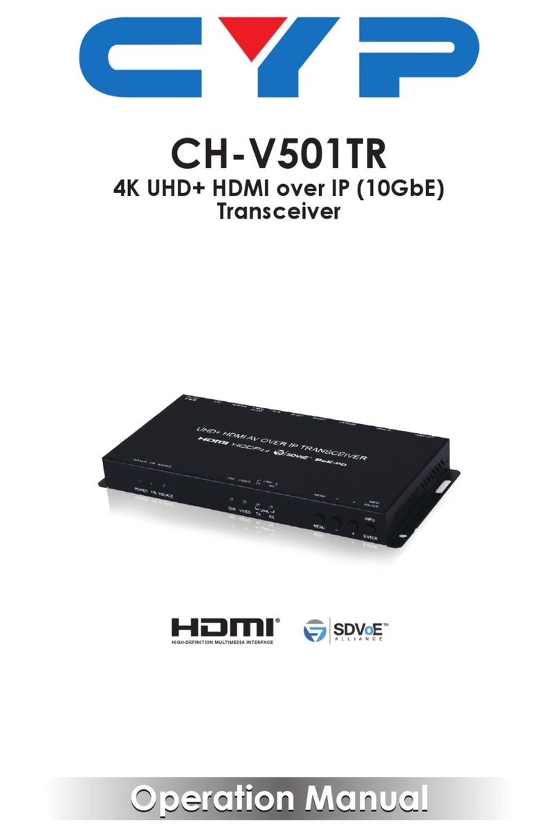 CYP CH-V501TR User manual