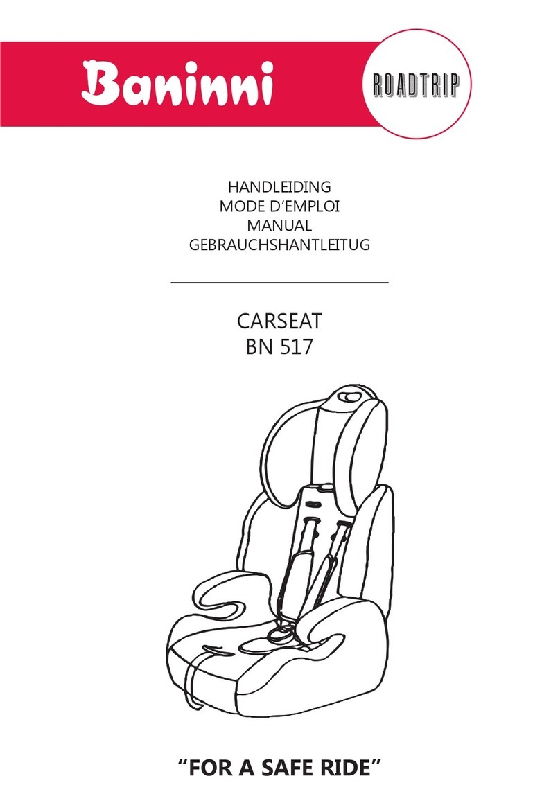 Baninni BN 517 manual