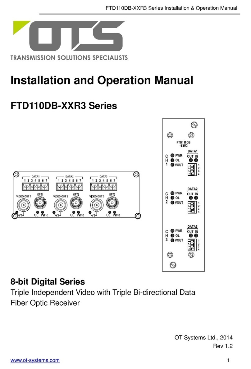 OT Systems FTD110DB-XXR3 Series Installation and operation manual