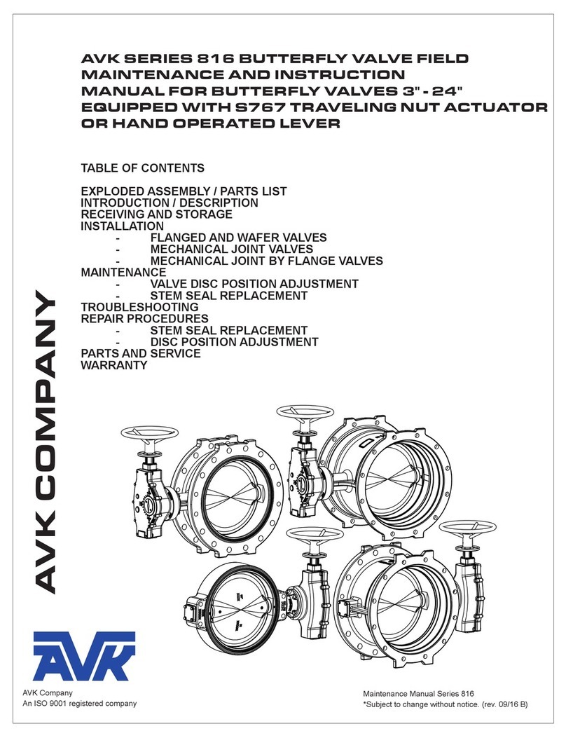 AVK 816 Series Manual