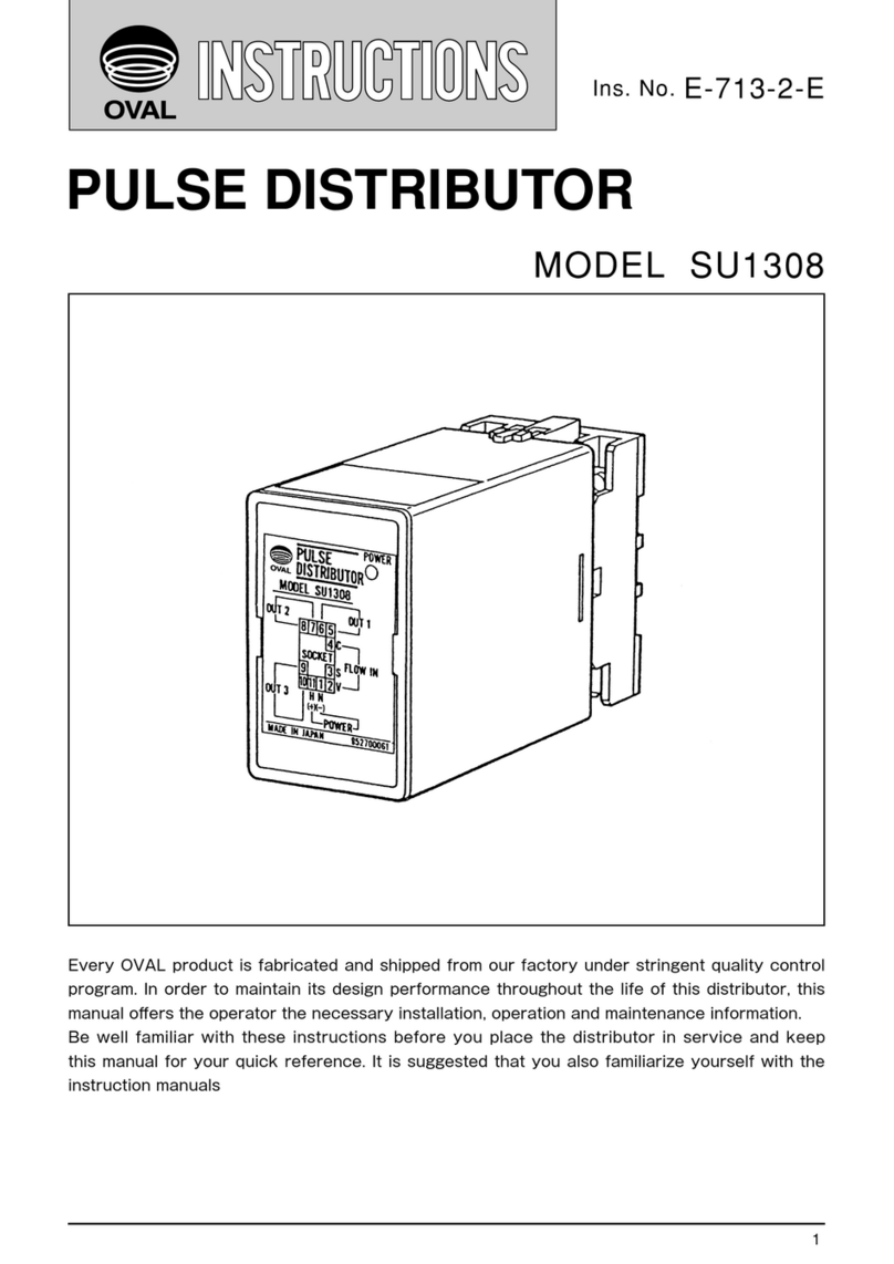 Oval SU1308 instructions